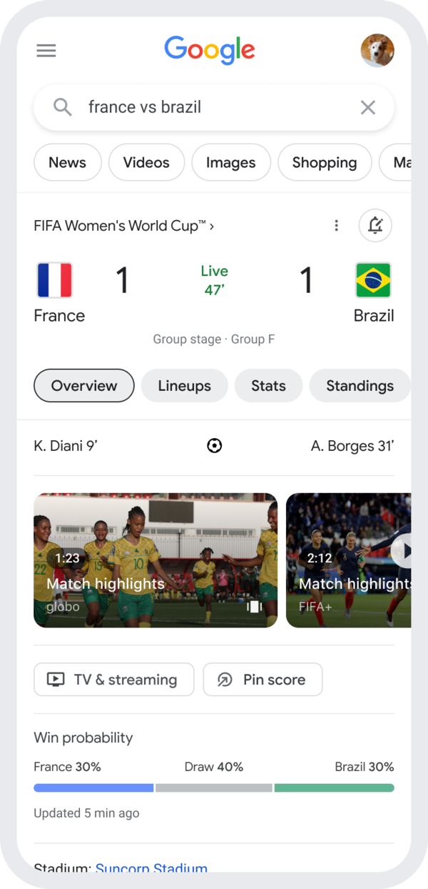 Resultados de búsqueda del juego de Brasil vs Francia, muestra un empate y momentos destacados del partido con la probabilidad del juego.