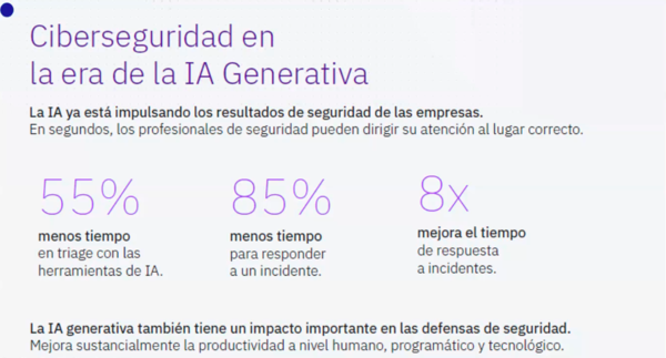 IBM pronostica cambios en ciberseguridad a partir de la IA generativa ...