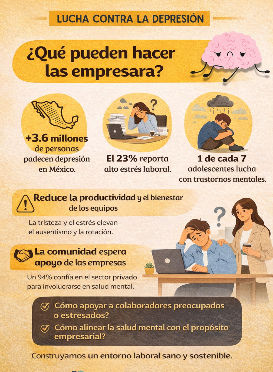 Dia contra la depresion