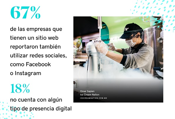 ​  Encuesta Global de Emprendimiento 2020 