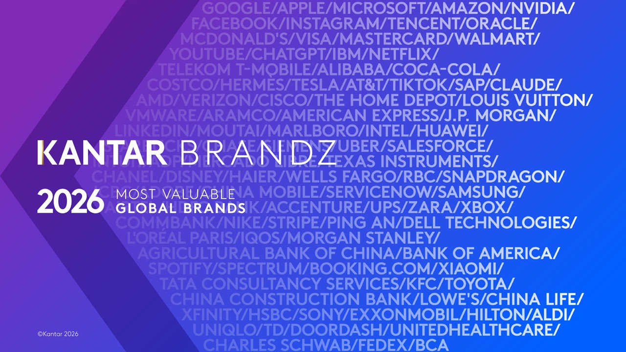 Marcas
