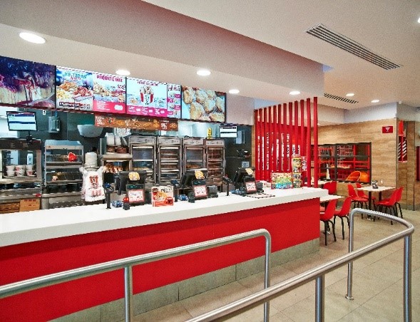 KFC