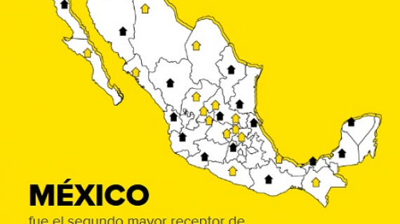 Mercado Pago y Western Union ofrecen un canal digital para enviar remesas