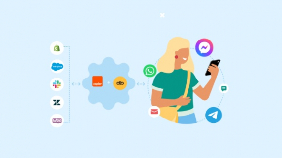 Sinch y Zapier se unen para ofrecer canales de mensajería a las empresas