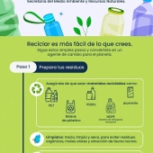  Convierte el reciclaje en recompensas 